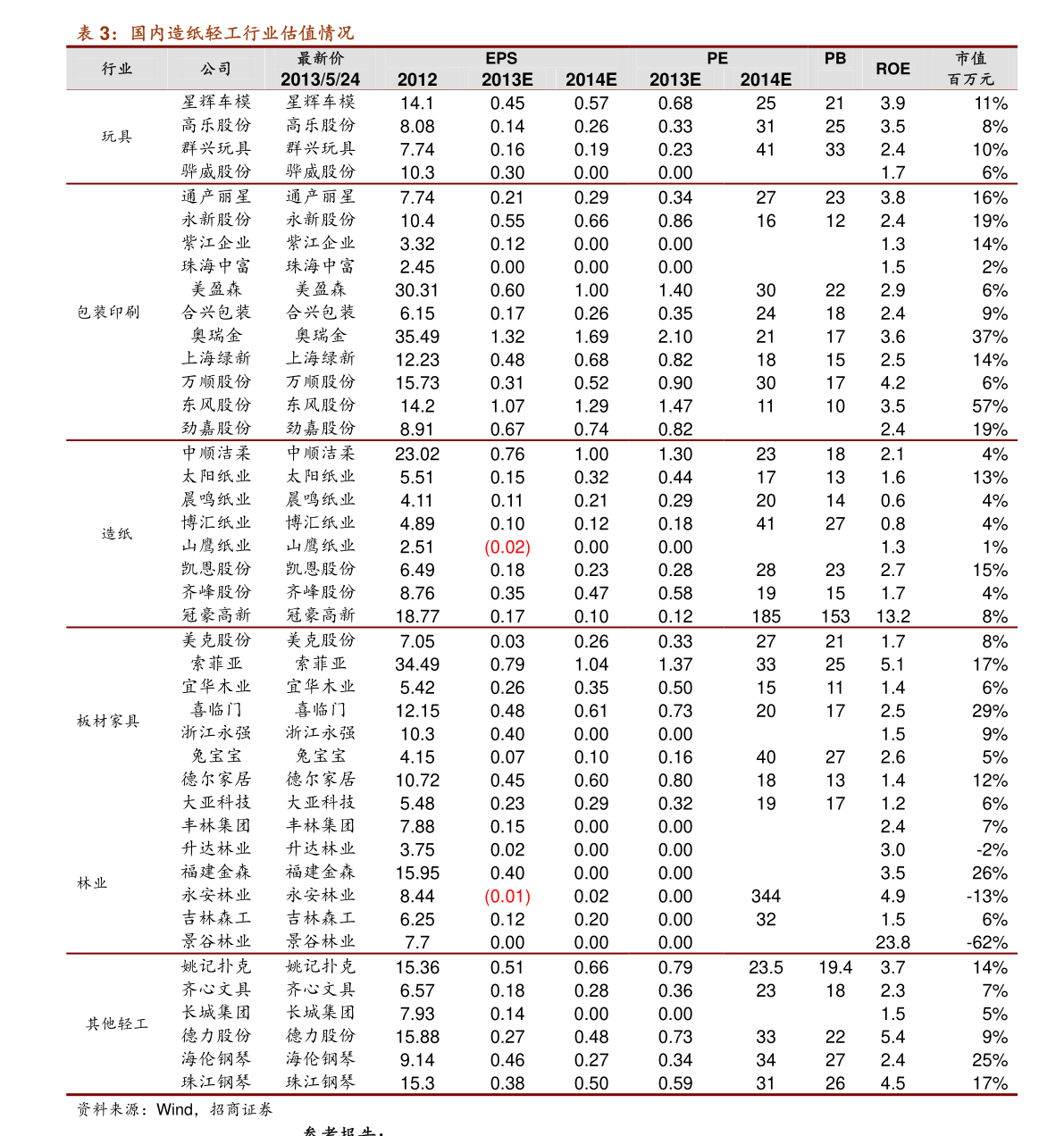 20201229045307371718.png