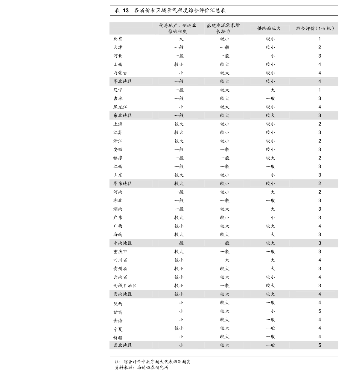 20201229052018637634.png