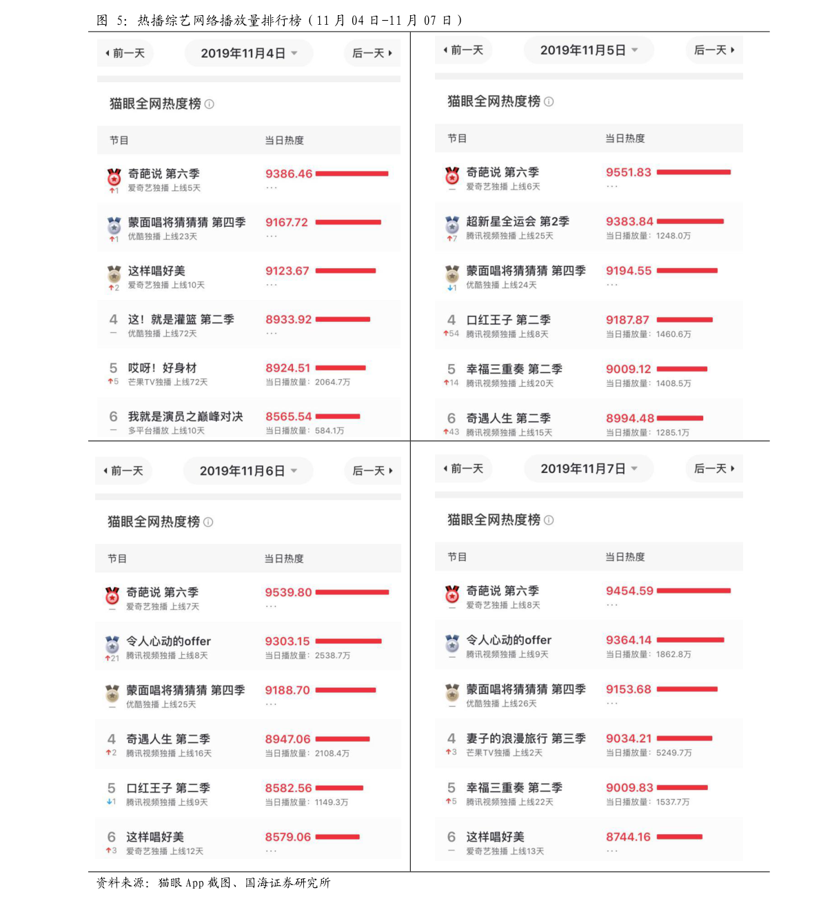 20201229053212712585.png