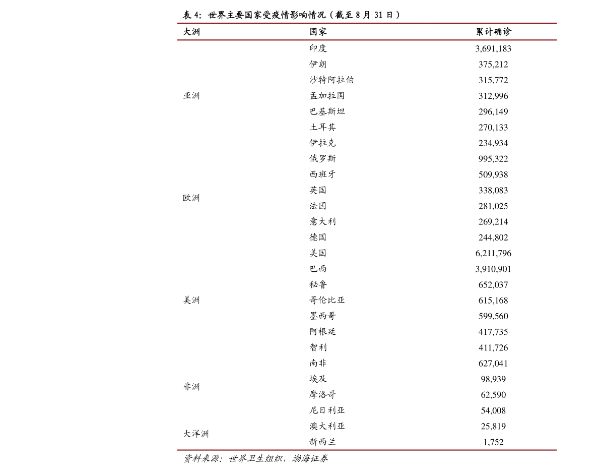 20201229054316165344.png