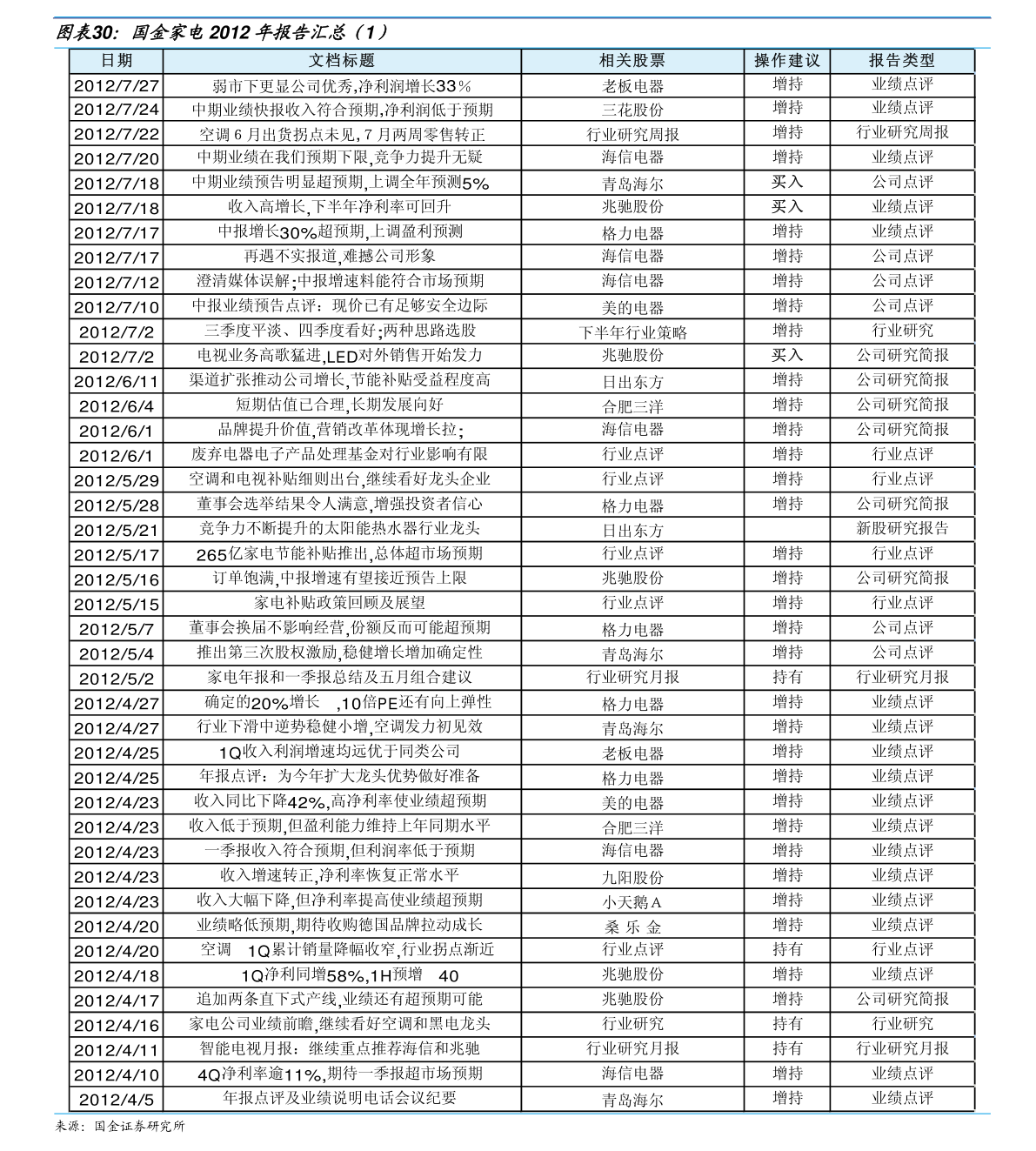日本摩托排行_原创日本125cc级别的摩托车人气排行榜,竟然没踏板车.(2)
