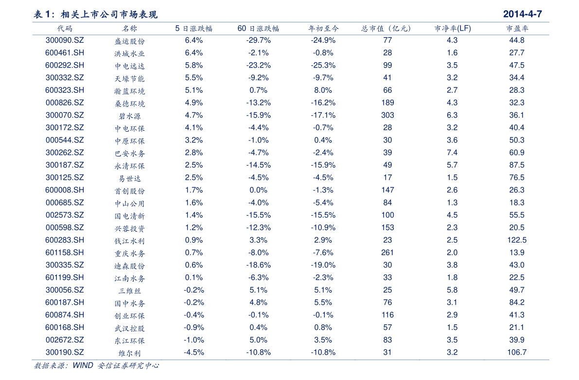 电动车价格表大全国产 20201229071020655620.png