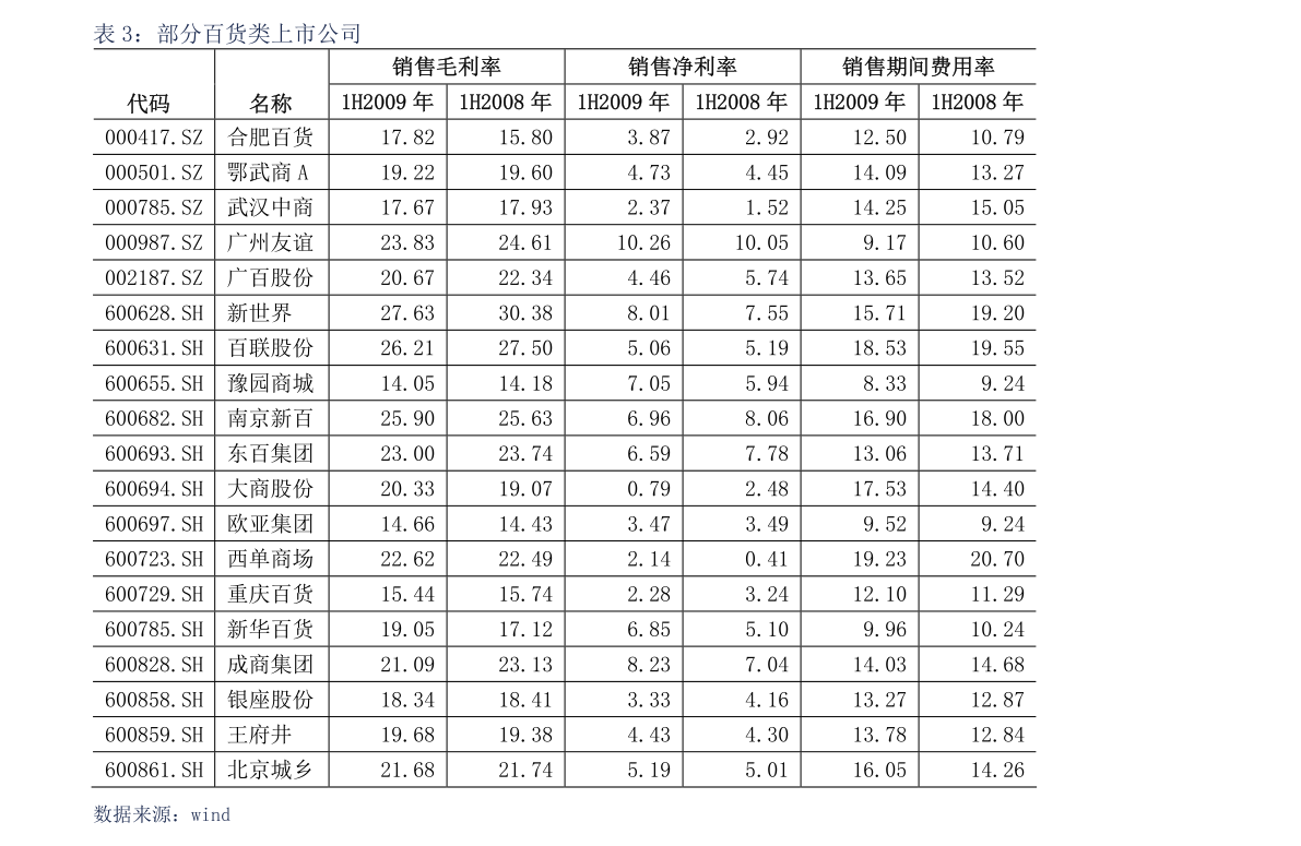 20201229072152352560.png