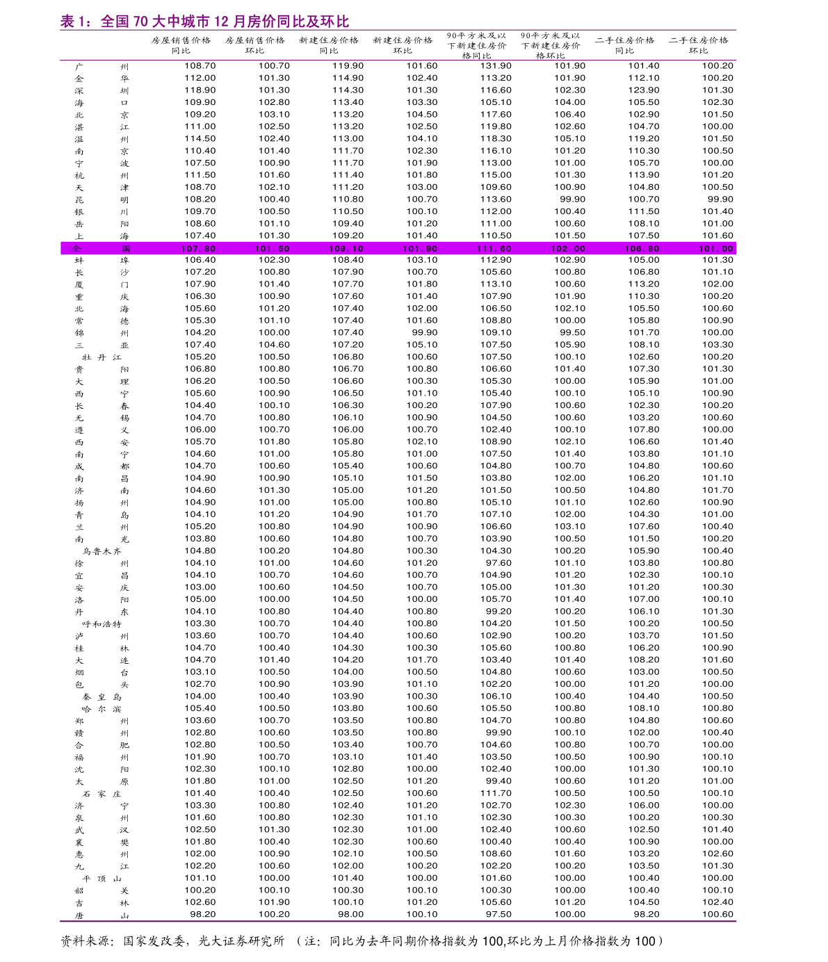 20201229085729234165.png