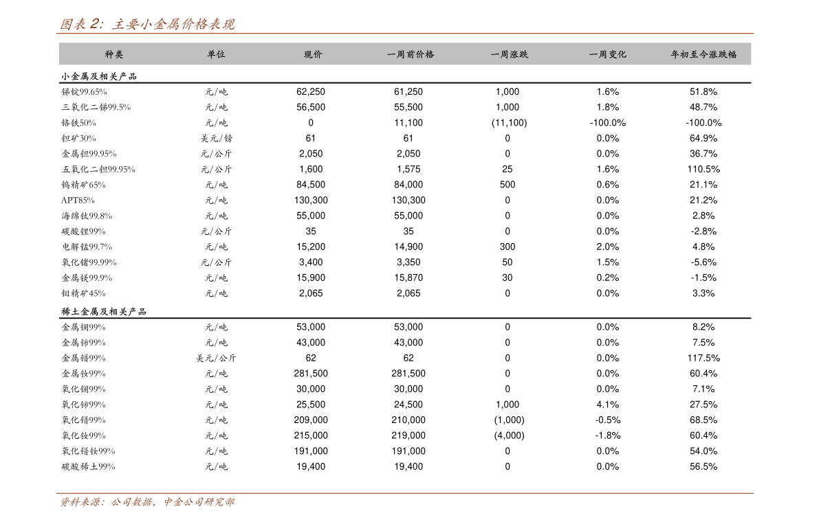 比特币今日价目表 20201229092645480885.png