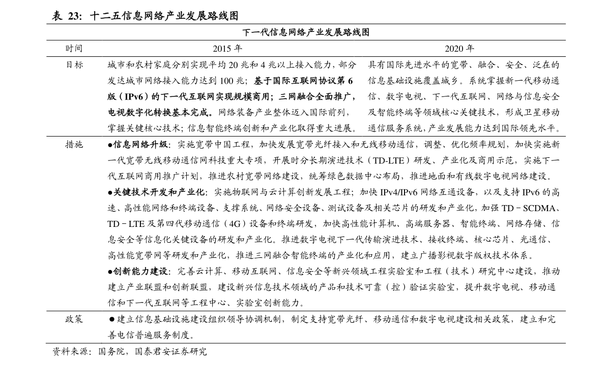 20201229113035343836.png