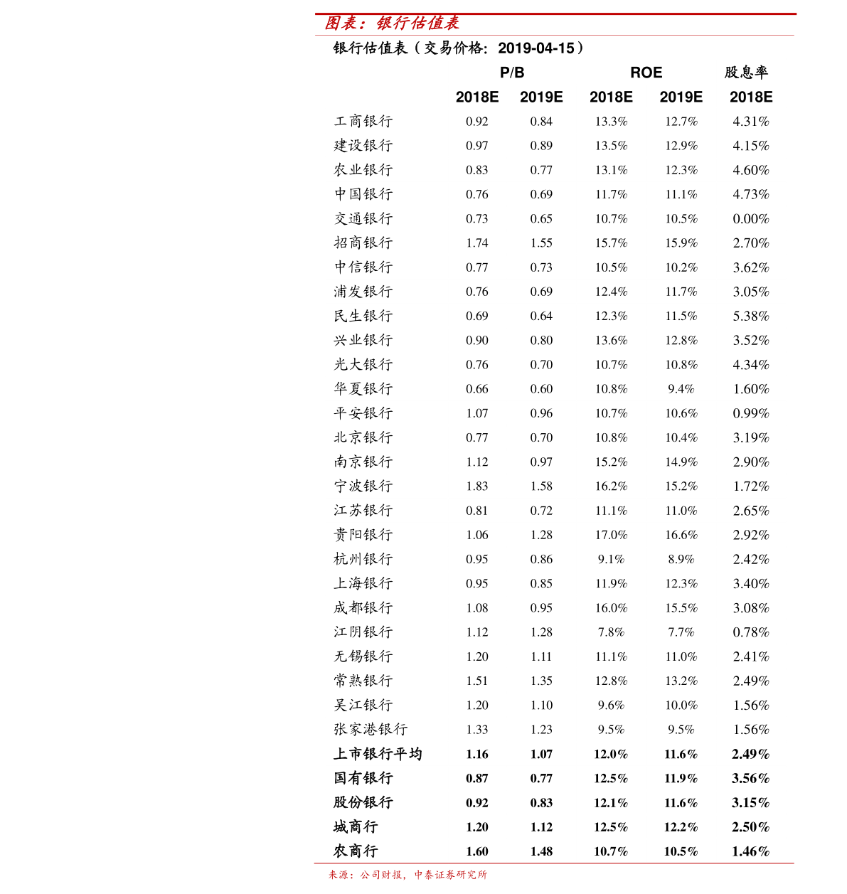 天马山公墓价格,37个今日最新价格表