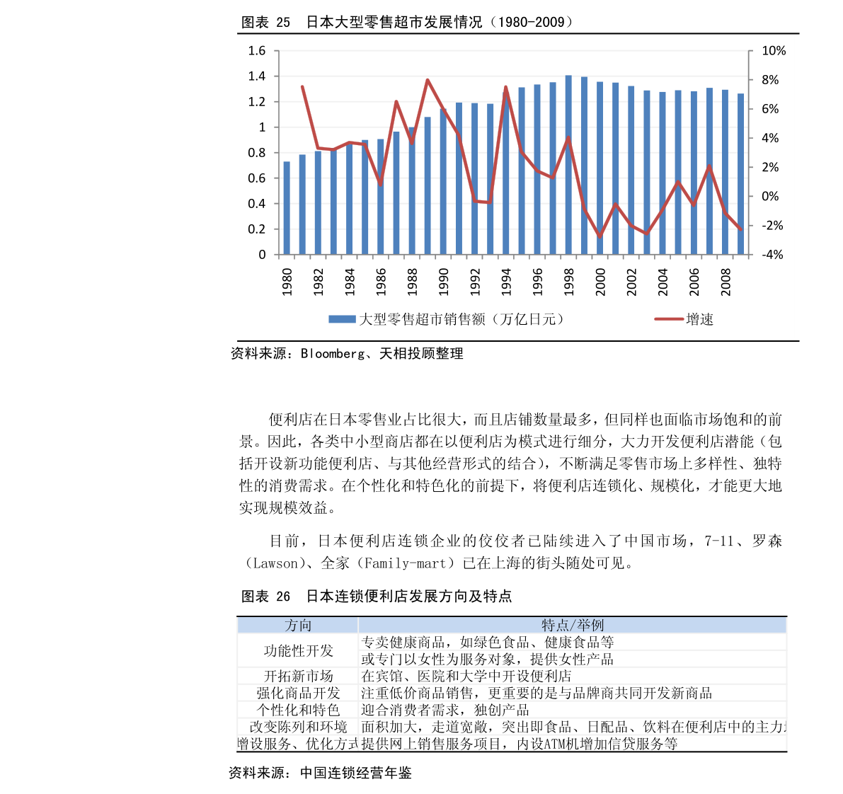 修理汽车价目表 20201229120321510898.png