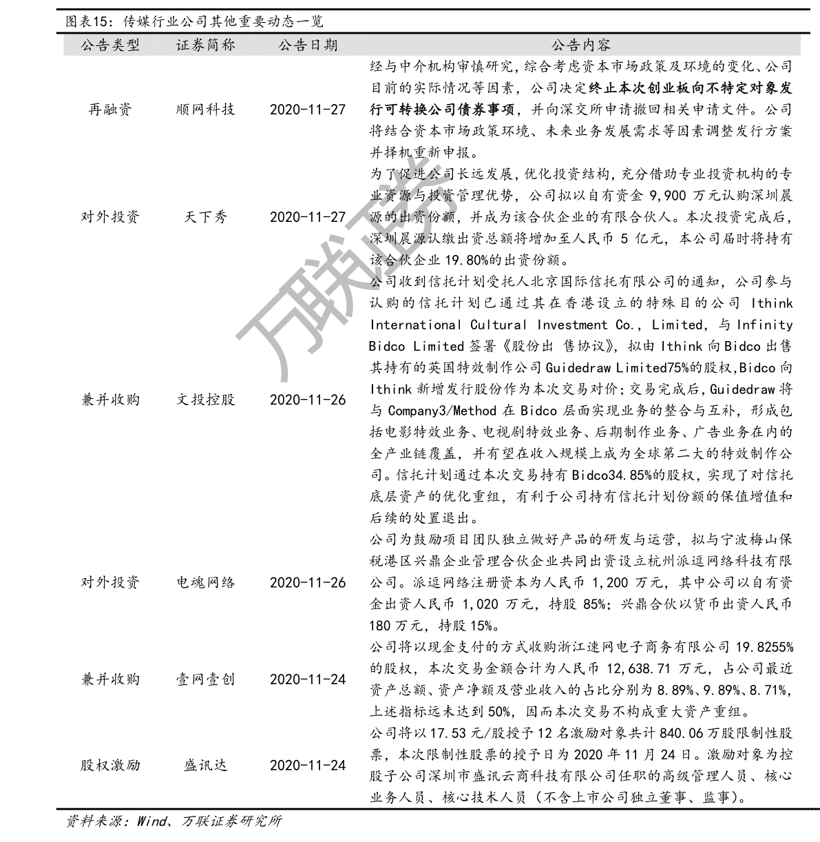 20201229122100483579.png