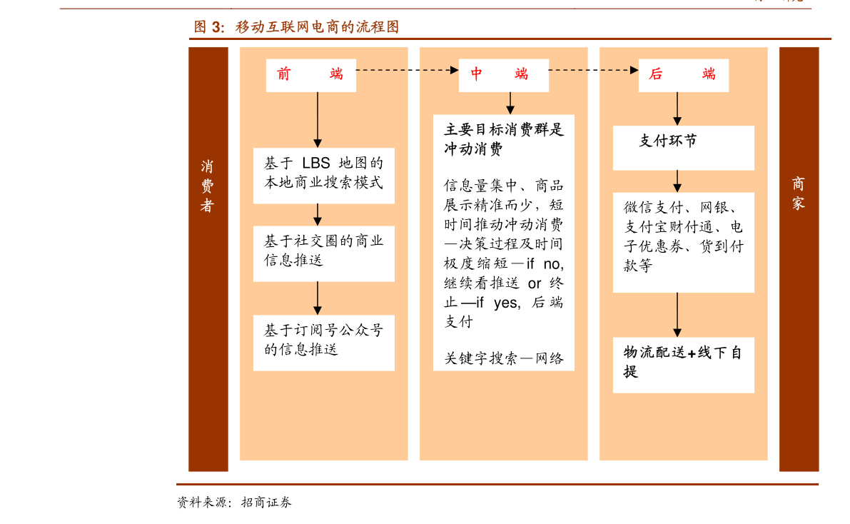 20201229125102690531.png