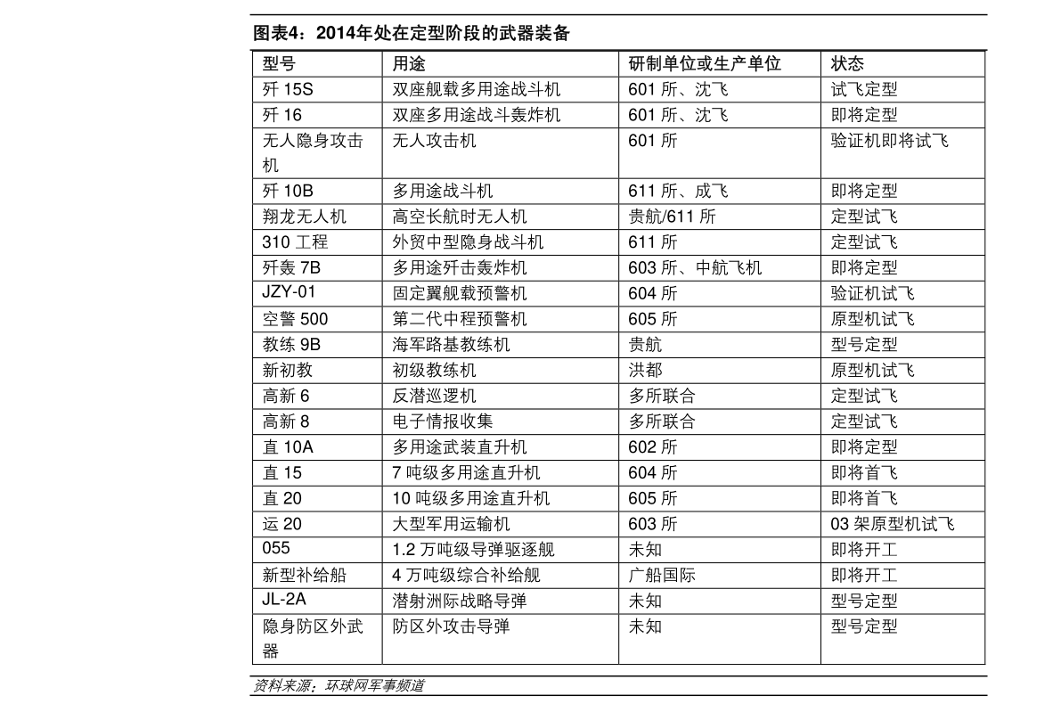 20201229125104341143.png