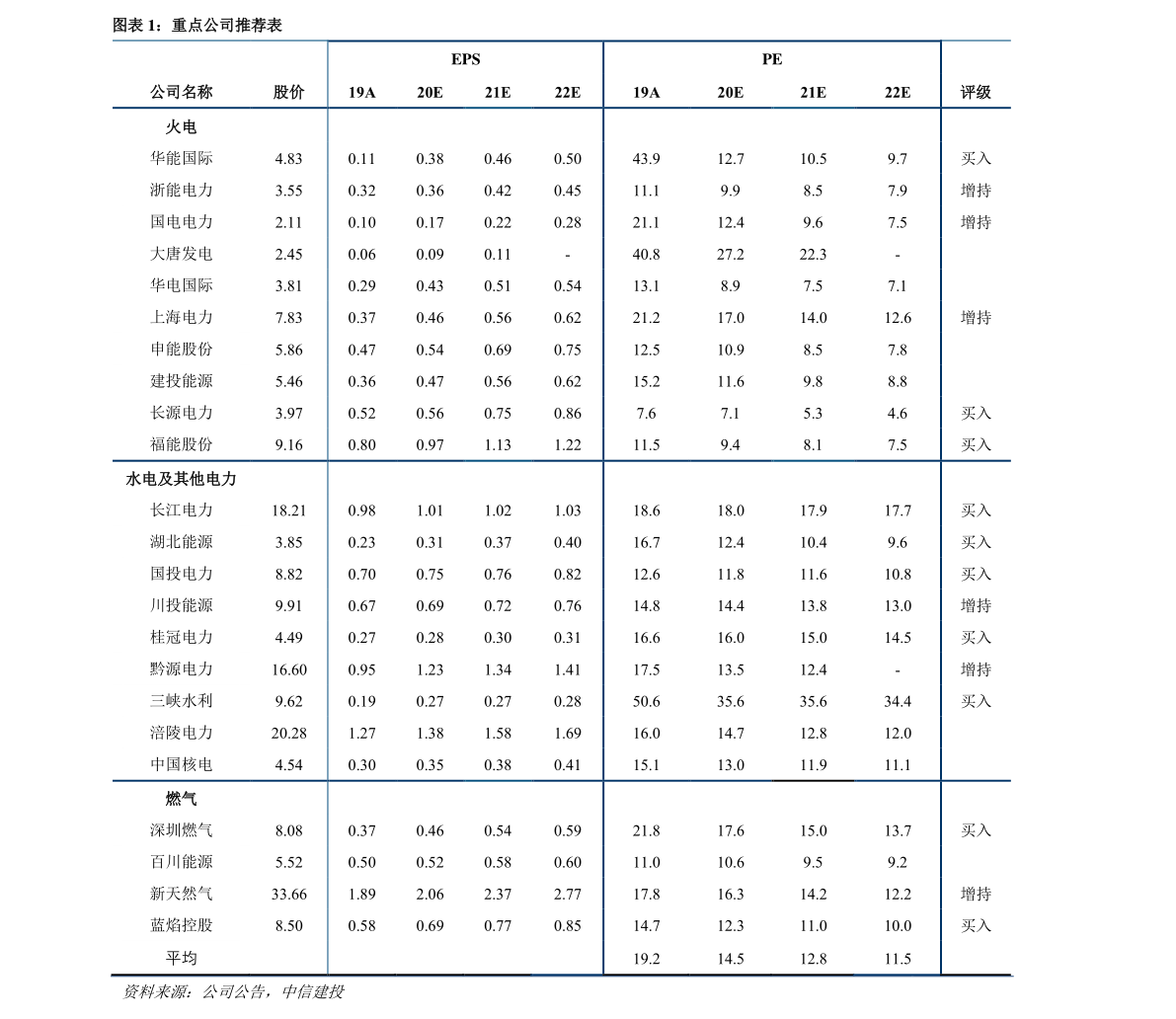 20201229134428050876.png