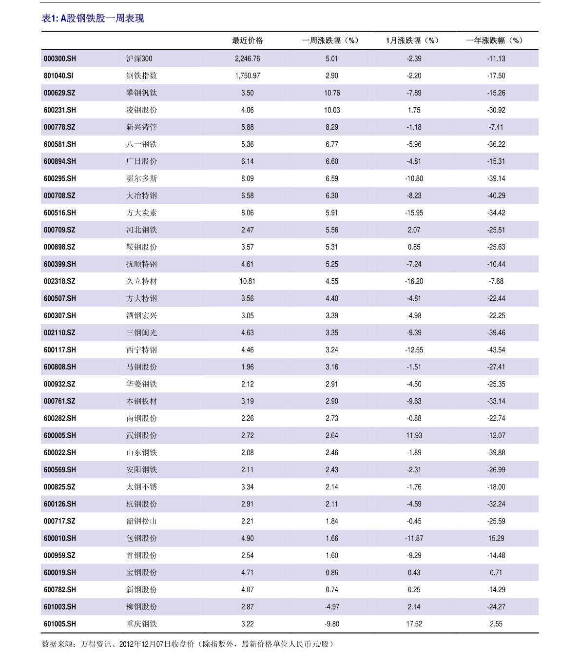 20201229134636989794.png