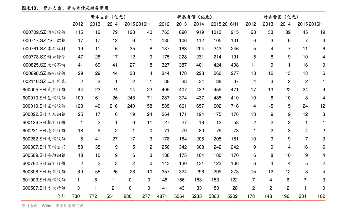 20201229155545268178.png