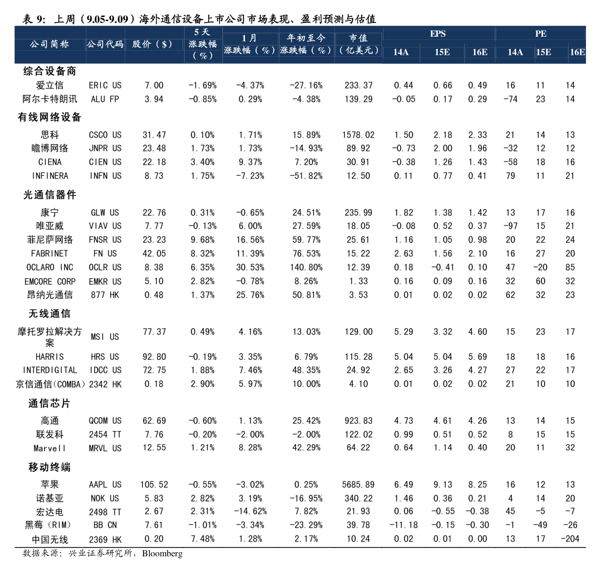 水龙头简谱_您正在访问第8250页 装修自媒体频道 装修头条(3)