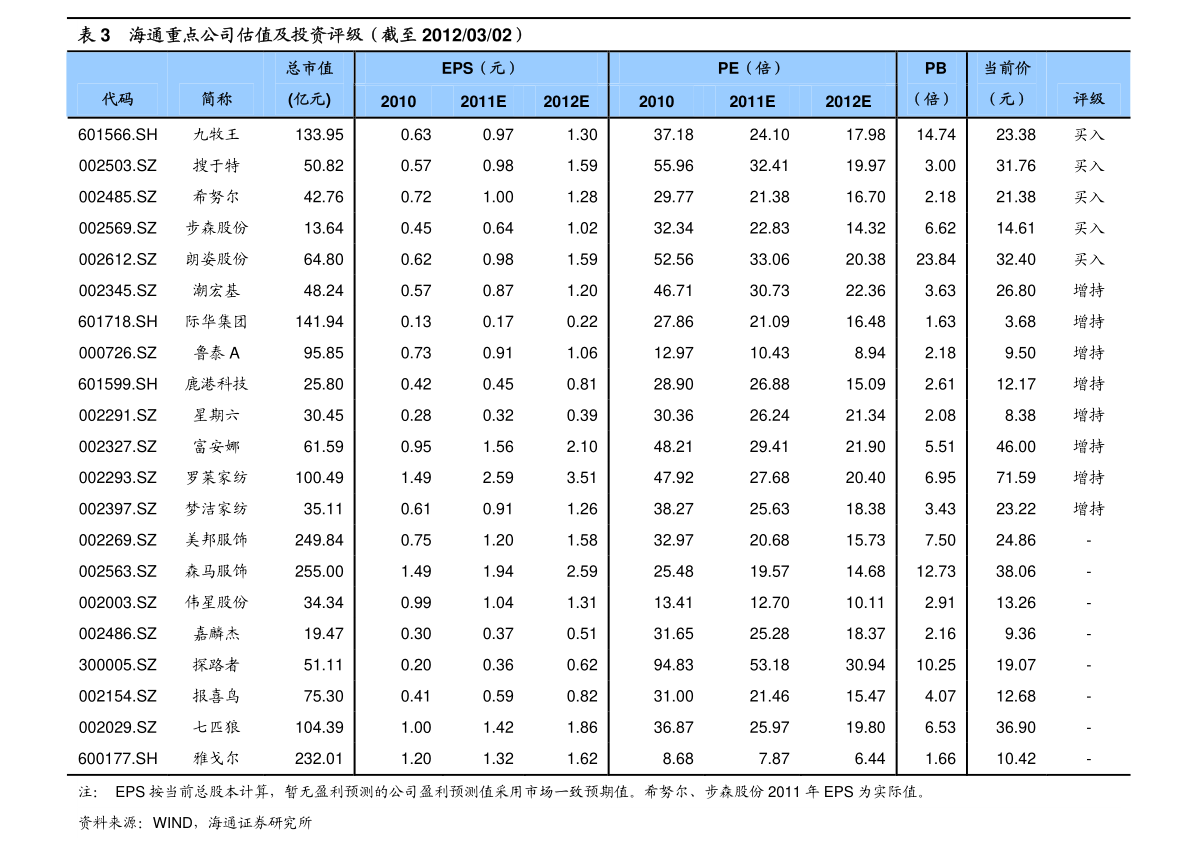 整体淋浴房价格,92个今日最新价格表