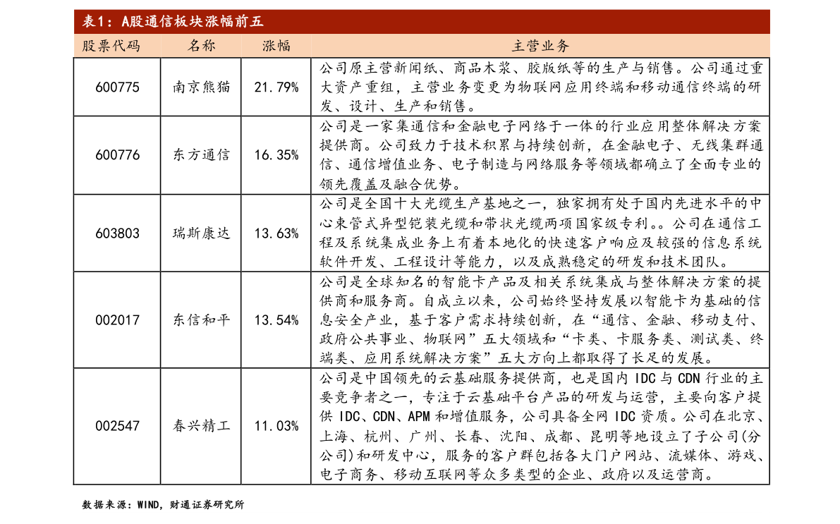 木材价格排名_最贵木材排名价格图片