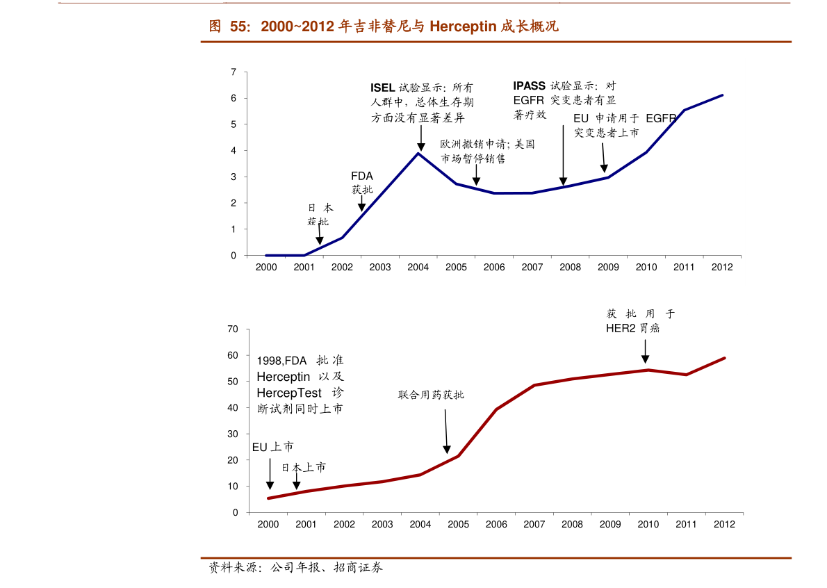 木材价格排名_最贵木材排名价格图片