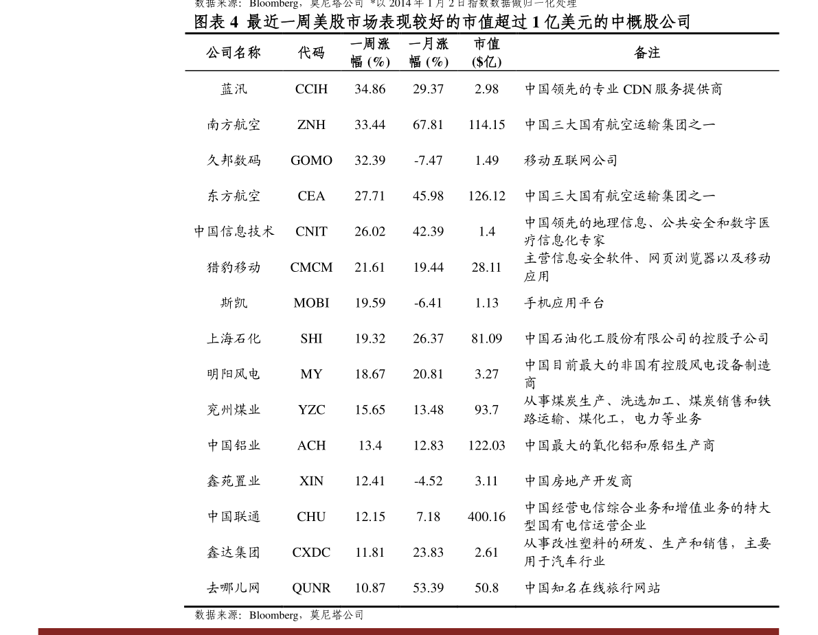 20201229191003587926.png