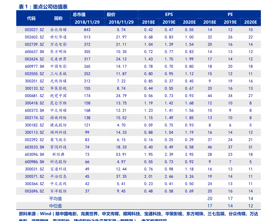 iphone 13价格表今天报价 20201229195218673425.png