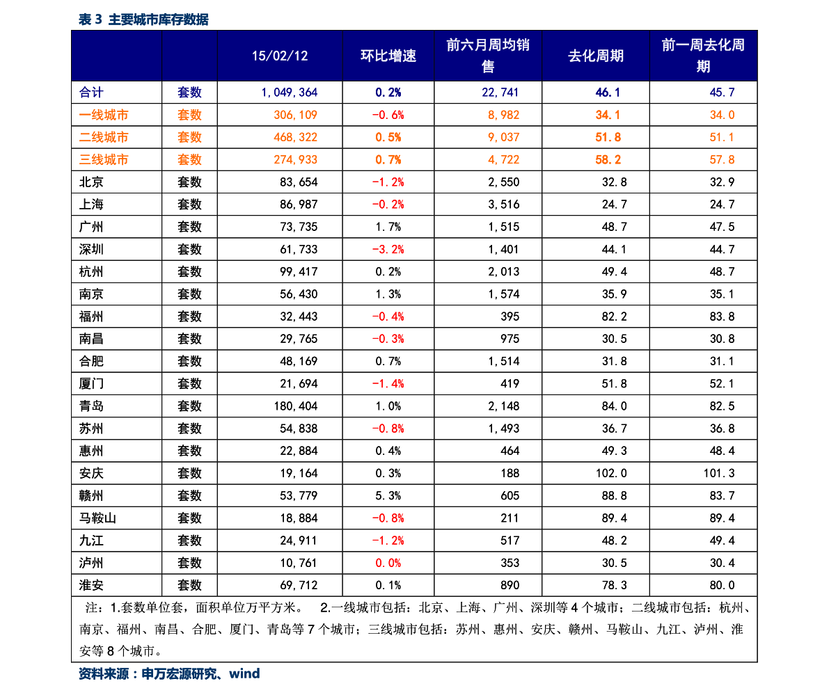 男士手表价格排行_2020年全球最昂贵的10块手表排行榜