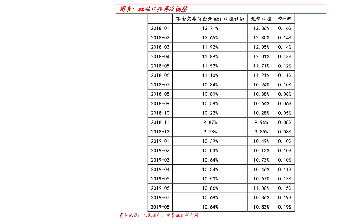 20201229211157468387.png
