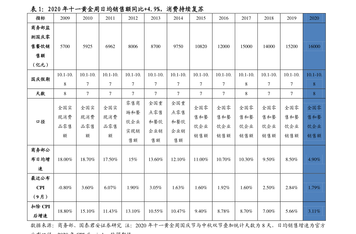 20201229212841509590.png