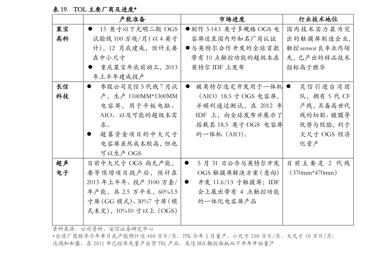 20201229221630133405.png