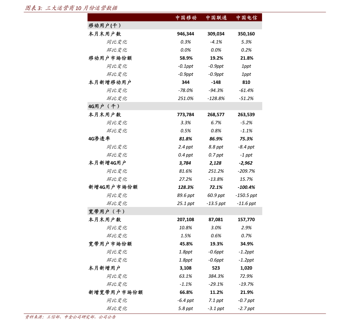 溪秀溪秀价格表,91个今日最新价格表