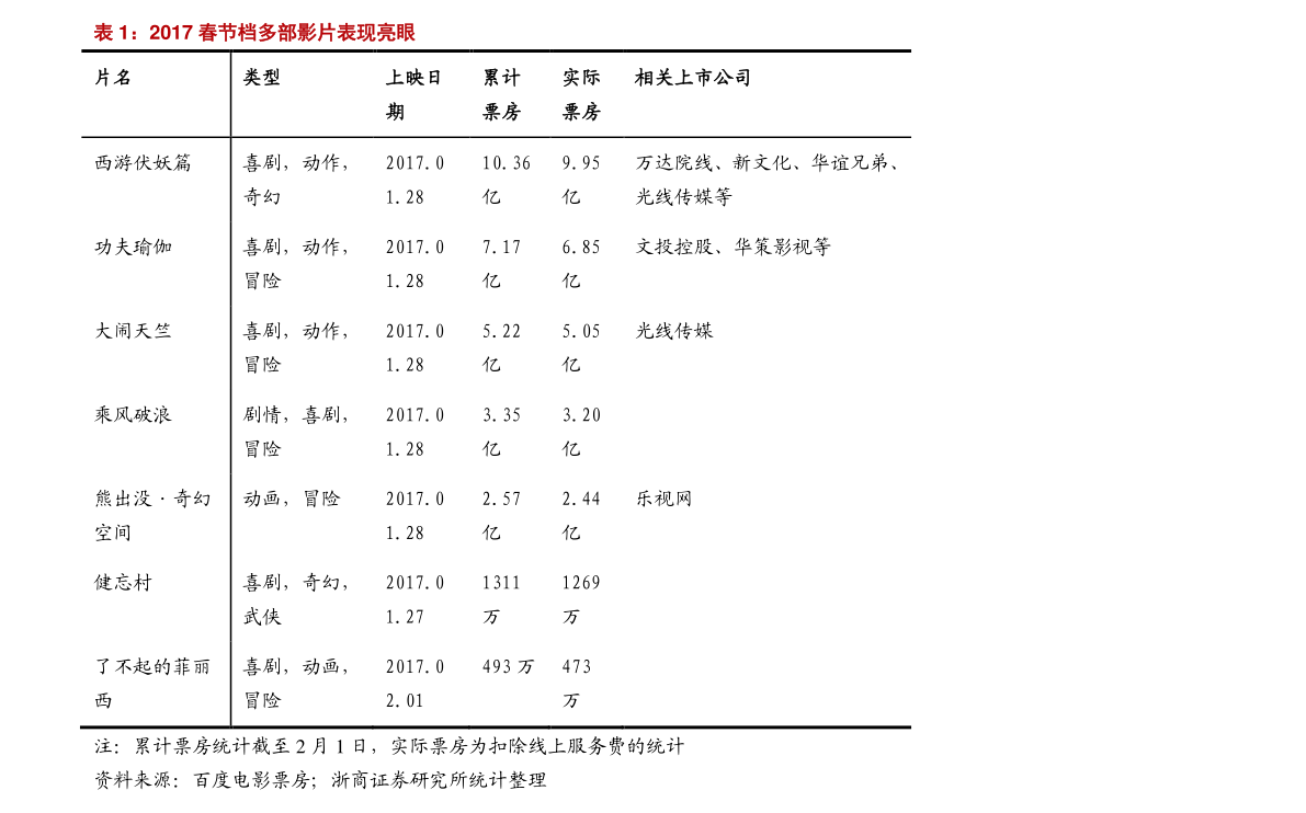 20201229225141805550.png