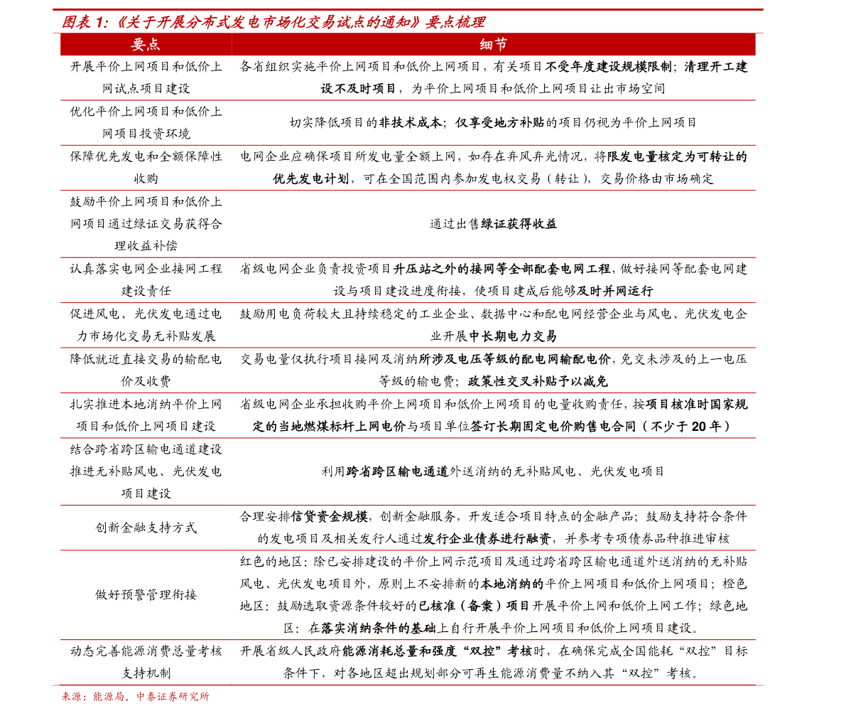 20201229231741296250.png