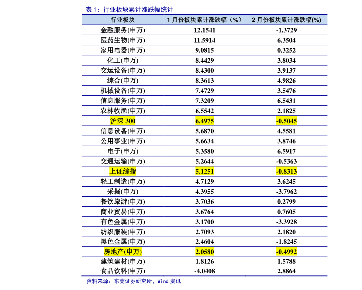 2,聚碳酸酯pc板价格:历史相关价格大全(附:价格行情高清图片)3,96个