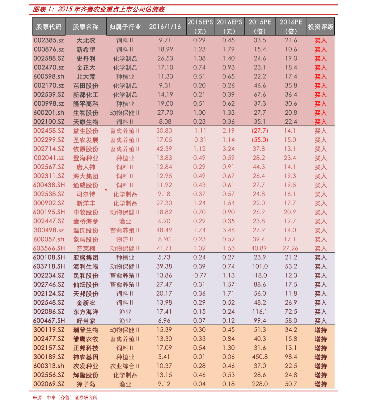 20201229232039007553.png