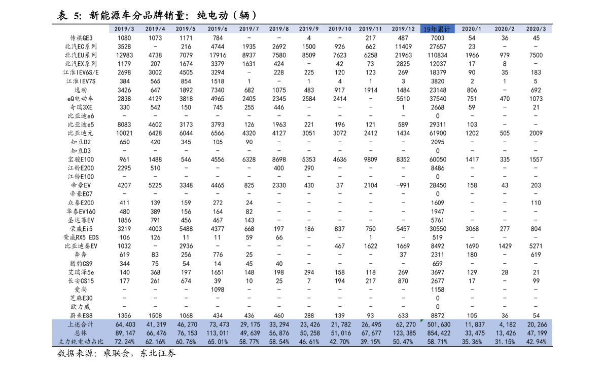 祛痘印祛疤的产品排行_最有效的祛痘产品排行榜
