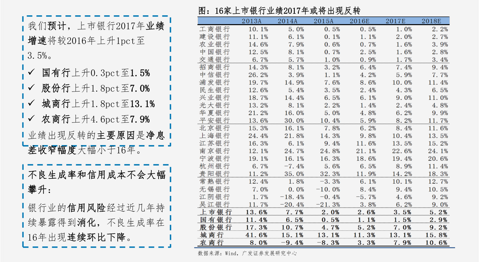 摇椅简谱_摇椅简笔画