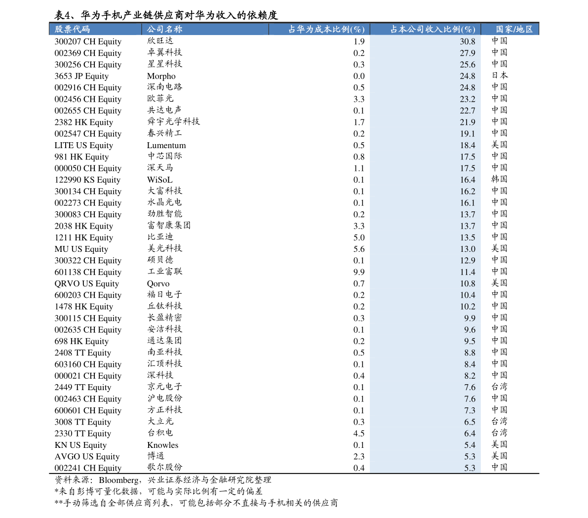 20201230010853755690.png