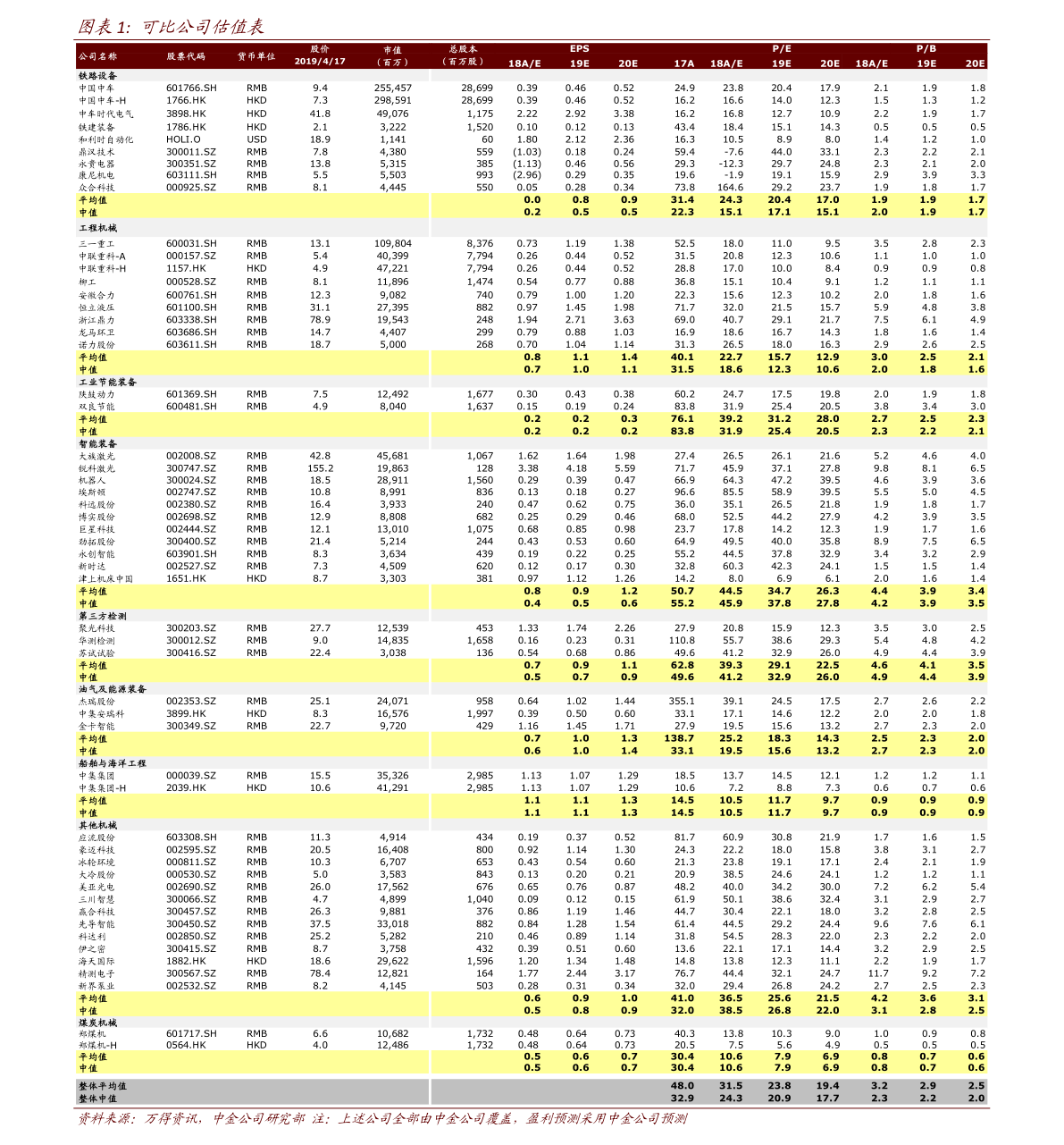 比亚迪股票价格最高多少 20201230012325213786.png