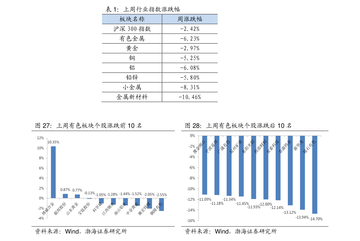 国际物流价格怎么算出来的 20201230014941469550.png