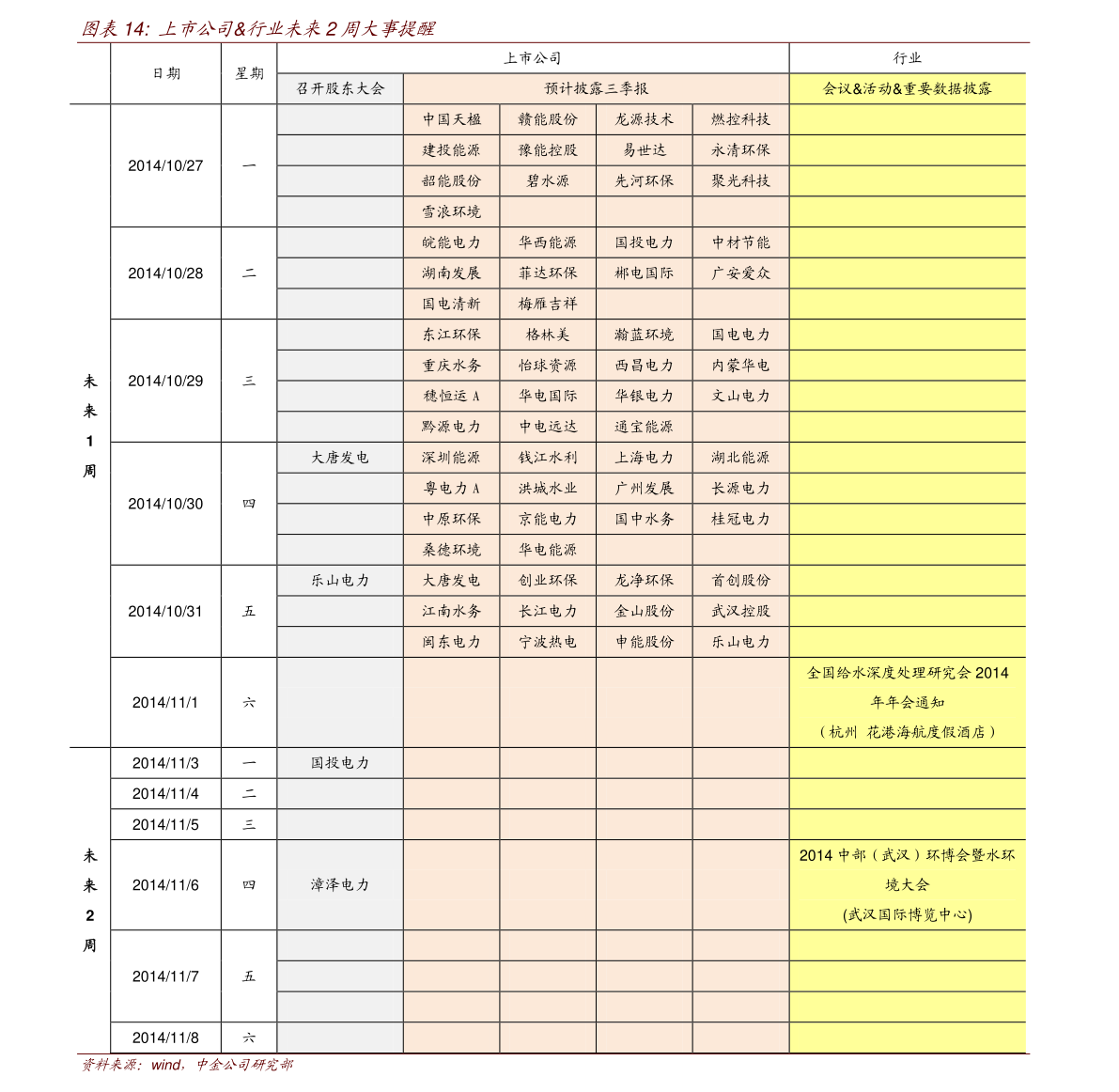 婚纱摄影表格_个人简历表格