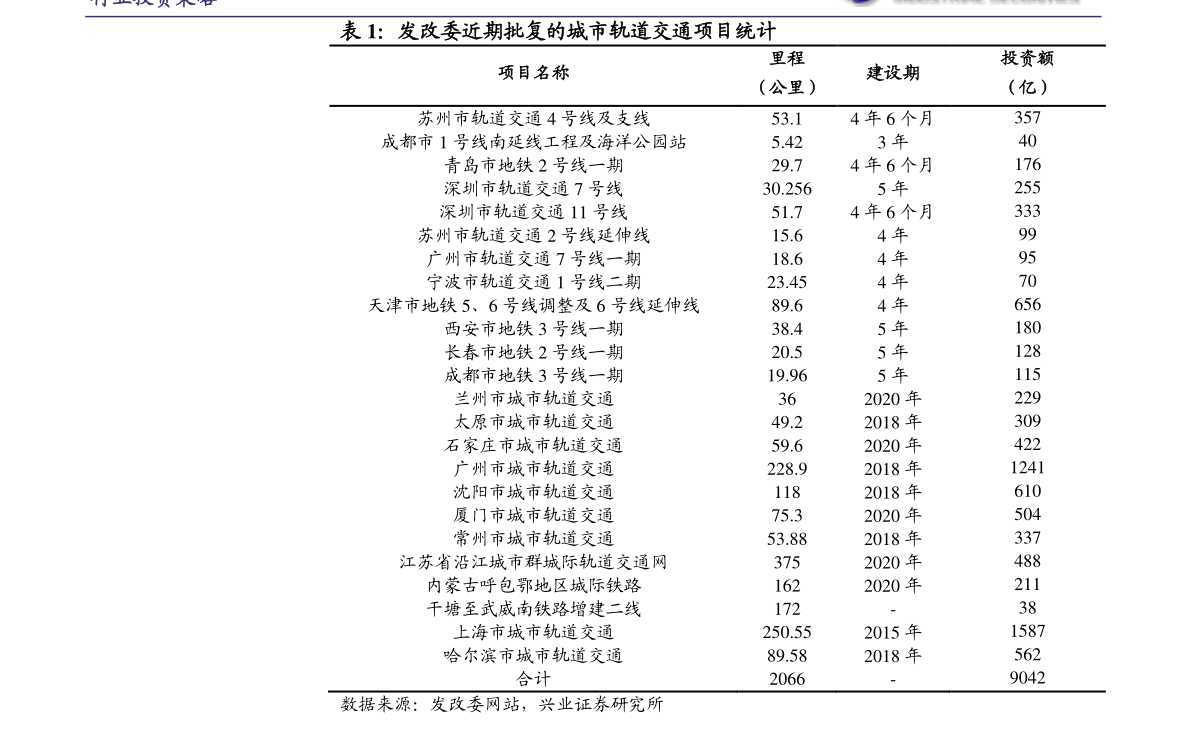 20201230055016829783.png
