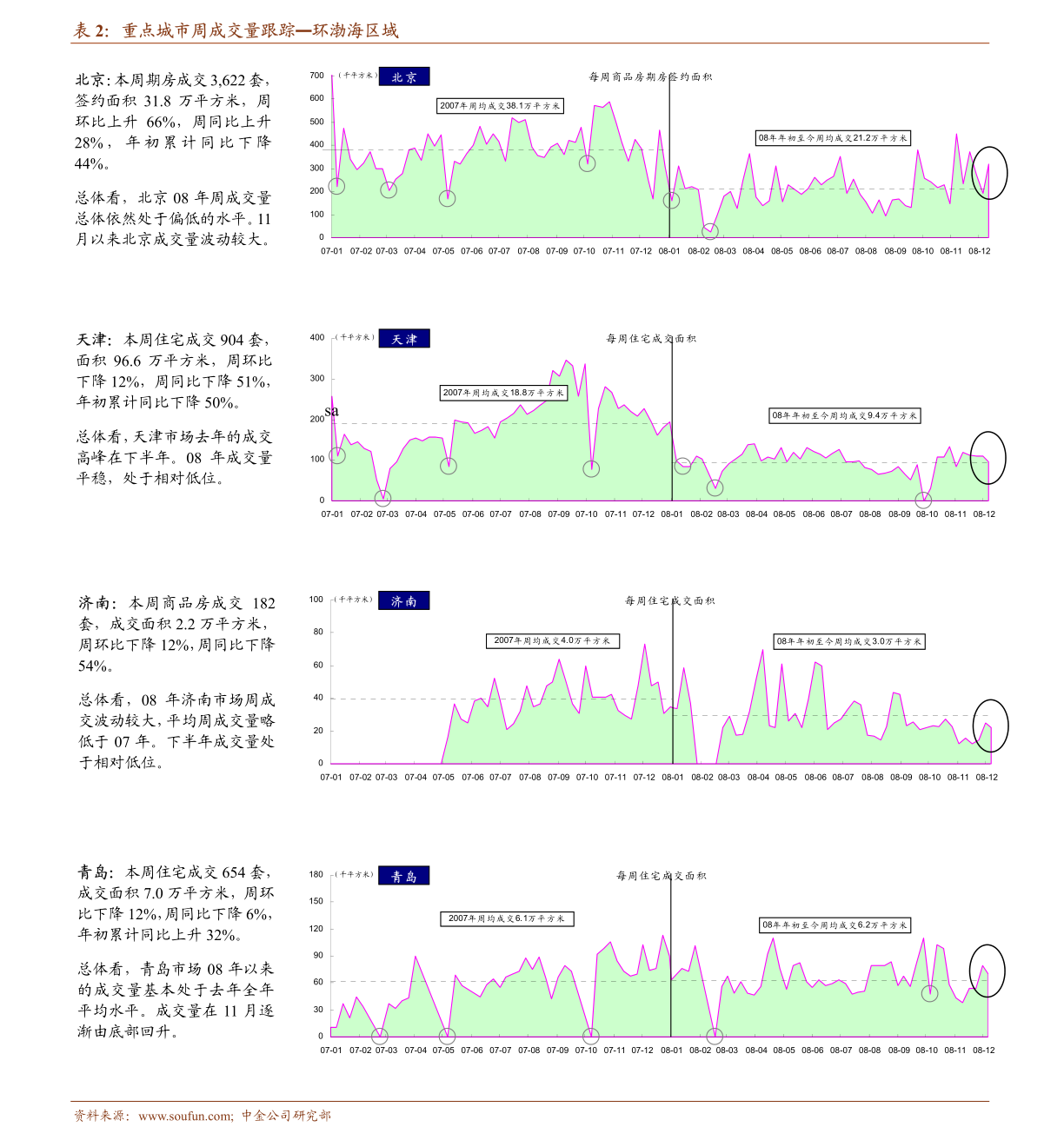 实时金价查询表 20201230071152764227.png