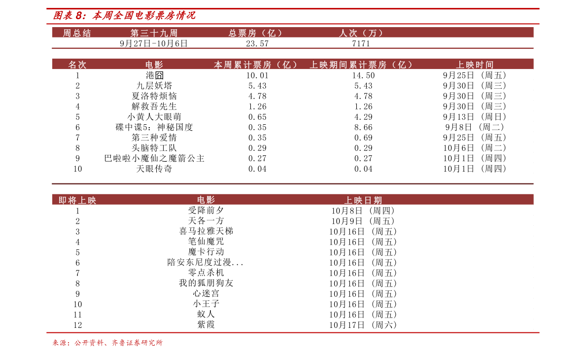 电动车价目表图 20201230071306241447.png