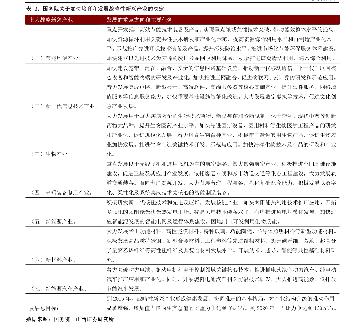 20201230074529213779.png
