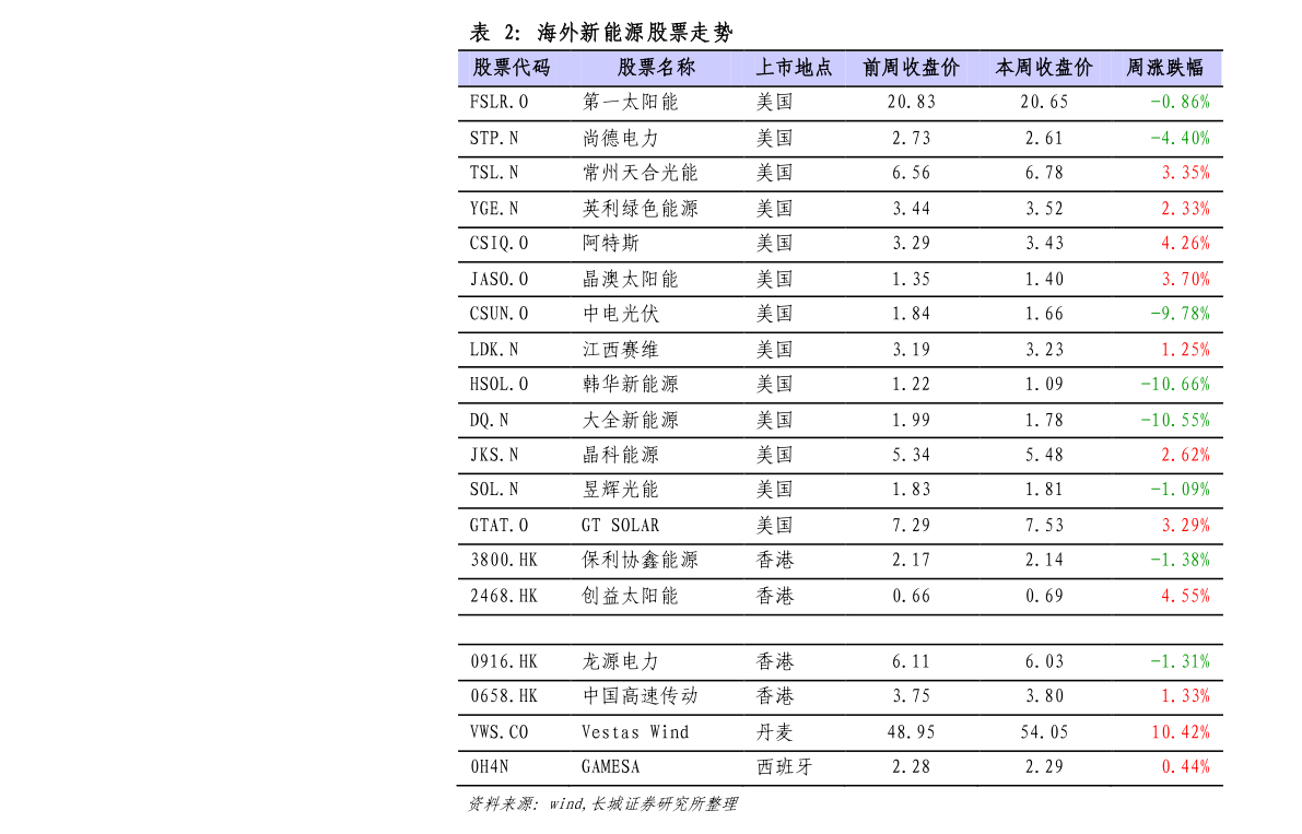 20201230092730905310.png
