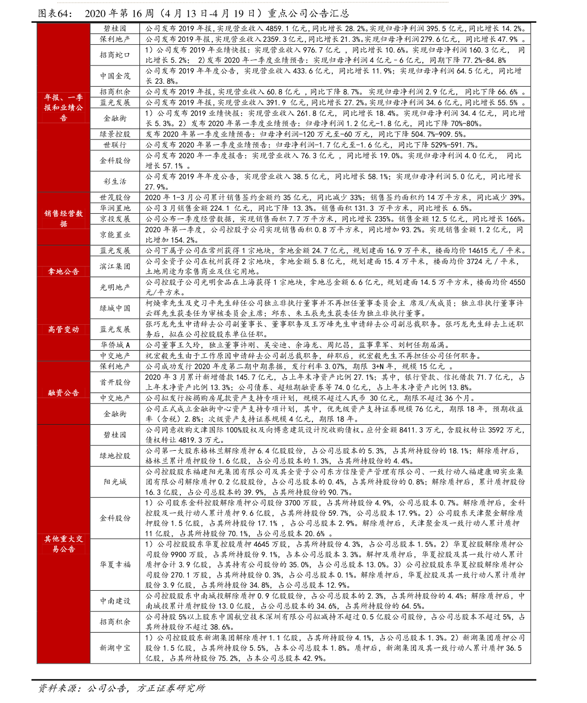 20201230100315494914.png