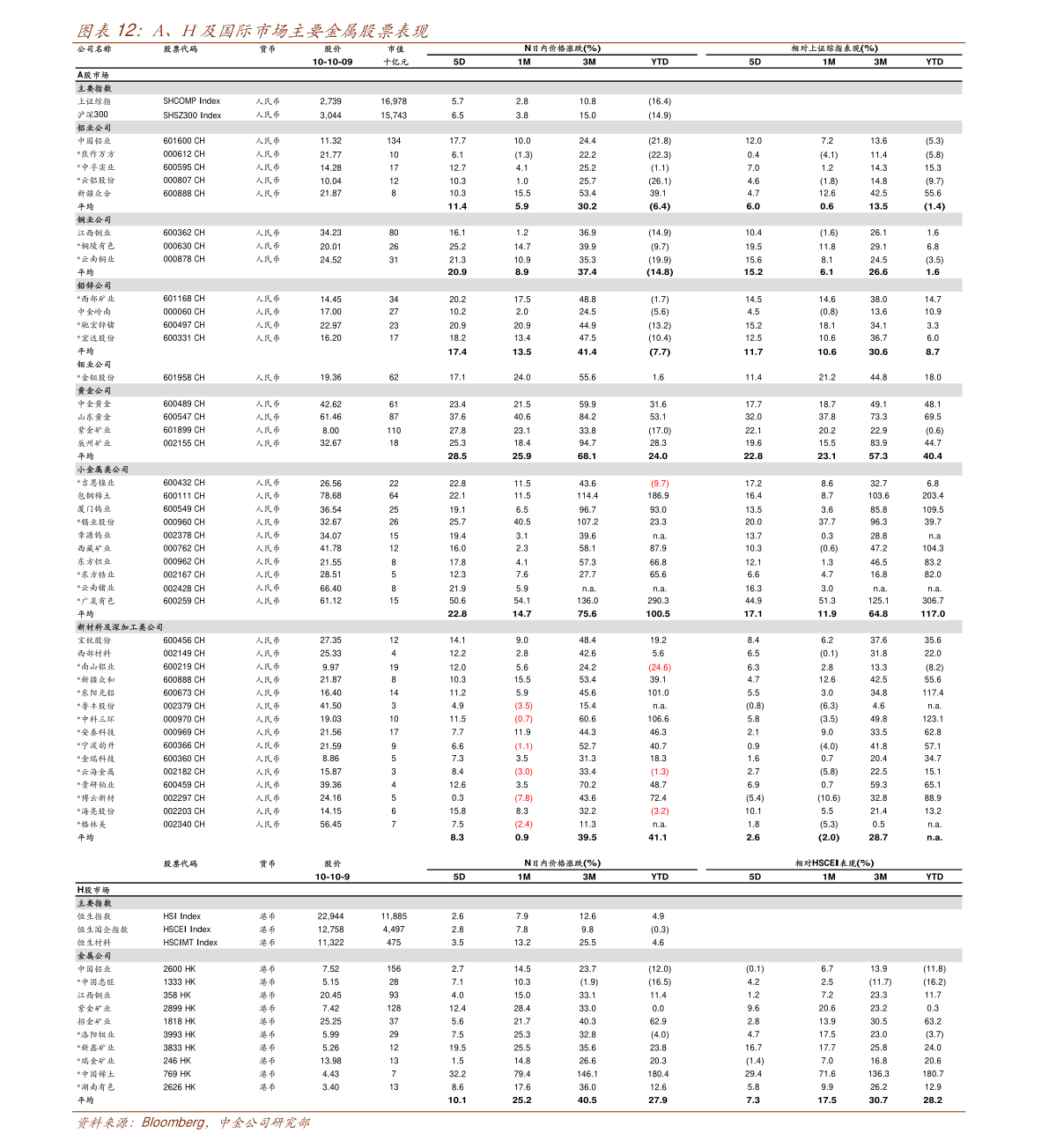 20201230102231100947.png