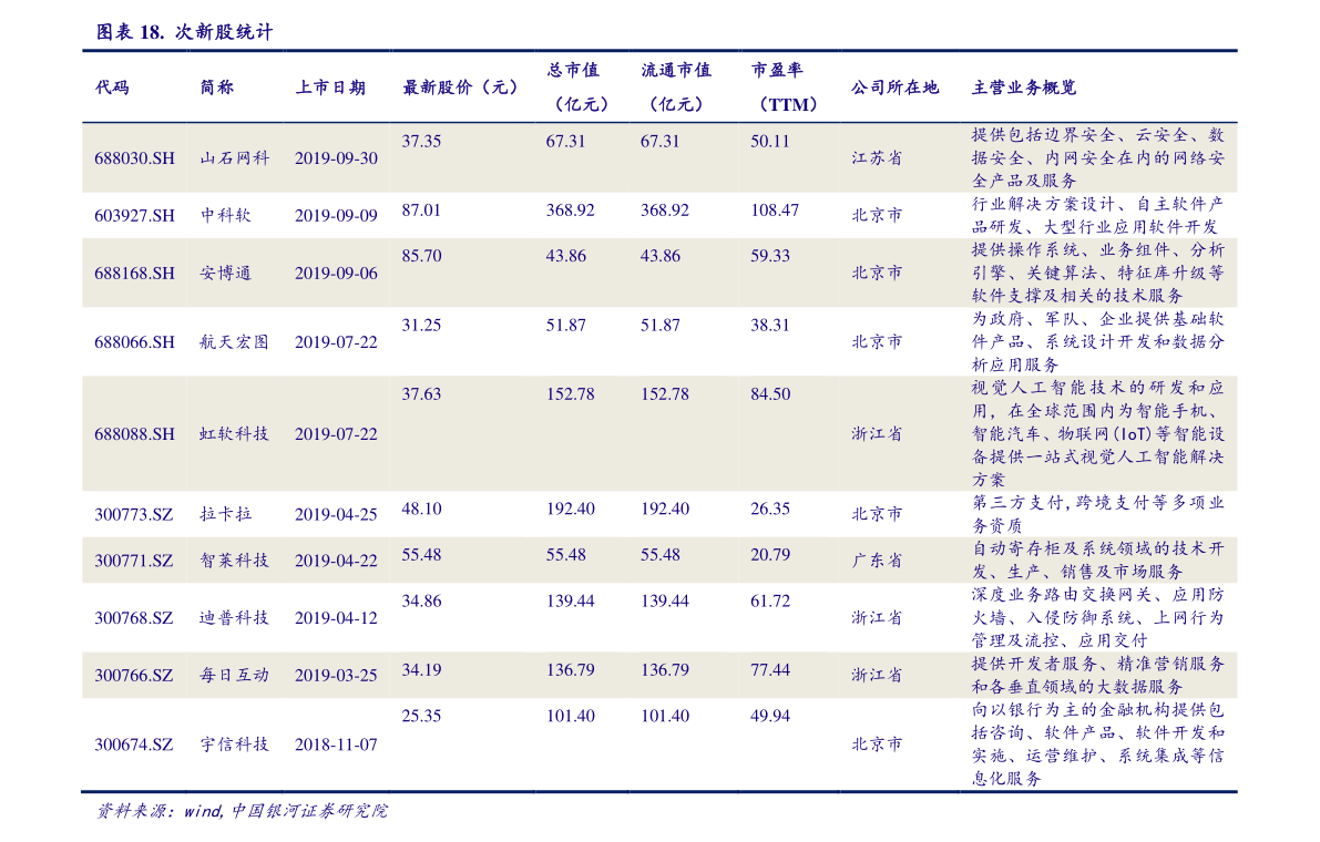 一汽大众价格 20.66美元