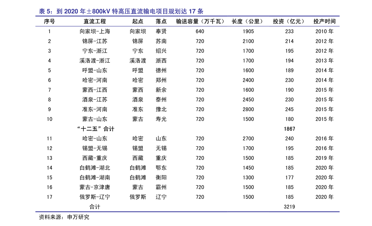 国窖1573最新价目表 20201230103746872475.png