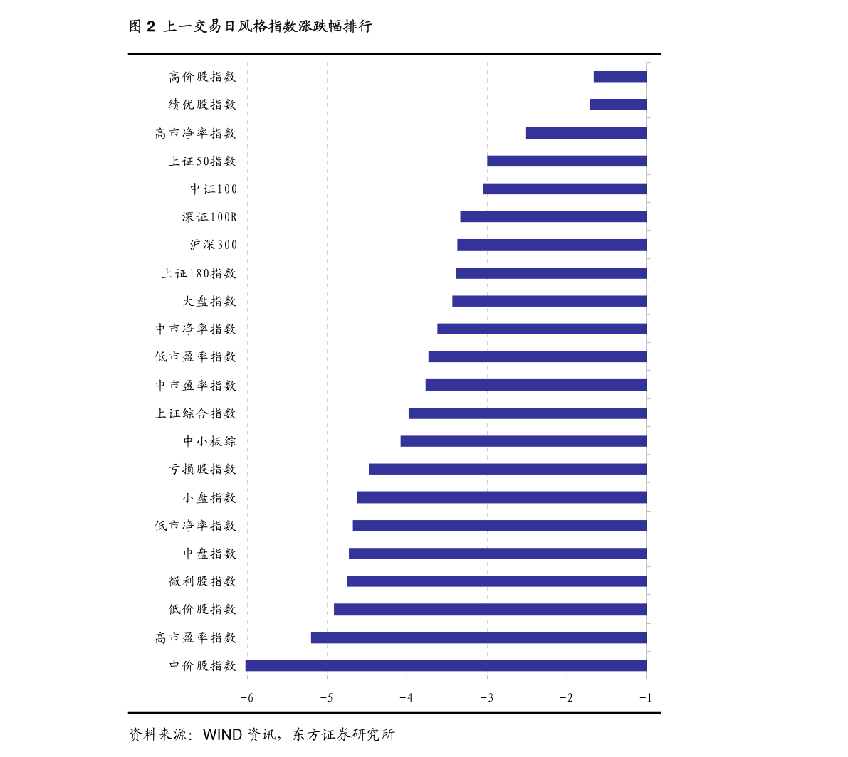 东莞优化排名_石龙三中在东莞排名(2)