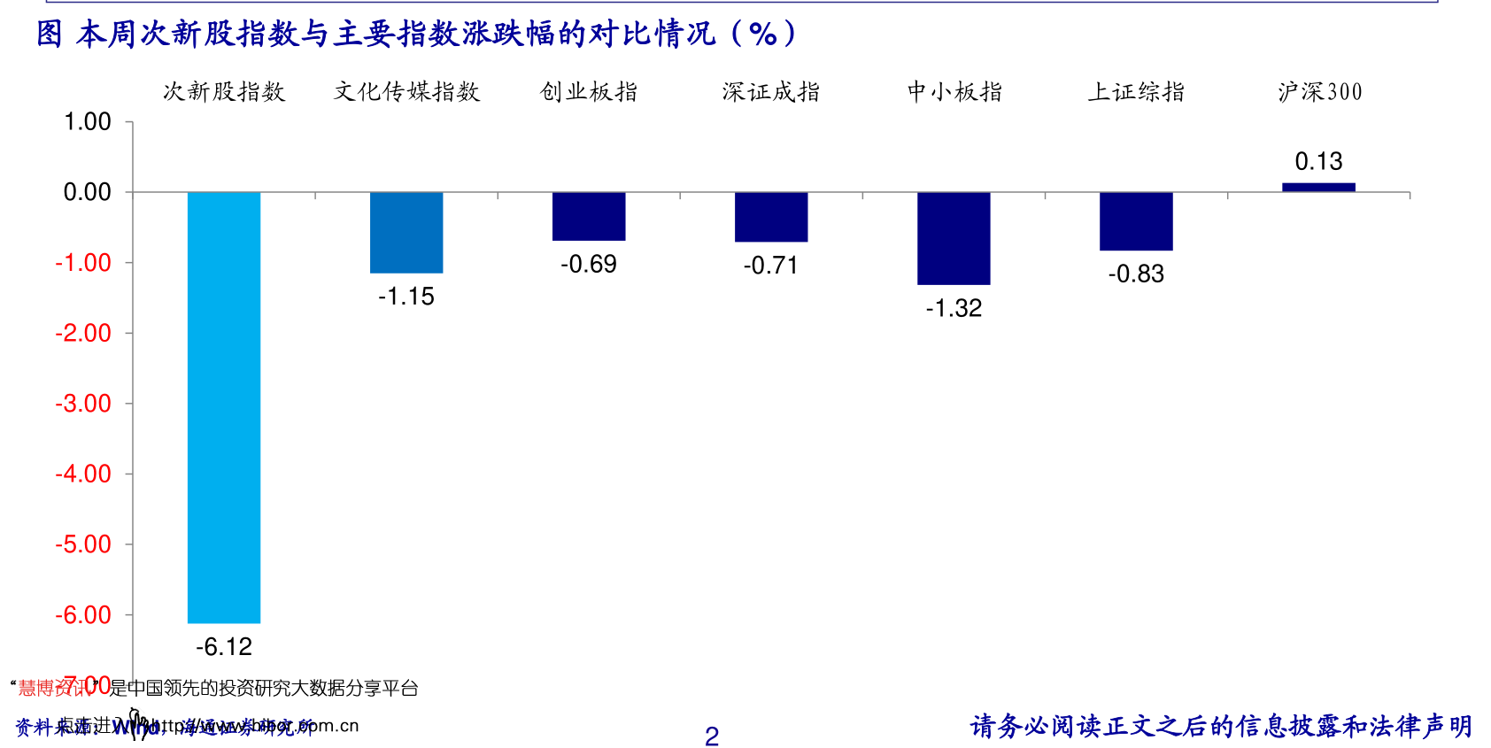 1,云南重楼价格(附:今日最新价格表及价格行情走势图片) 云南重楼价格